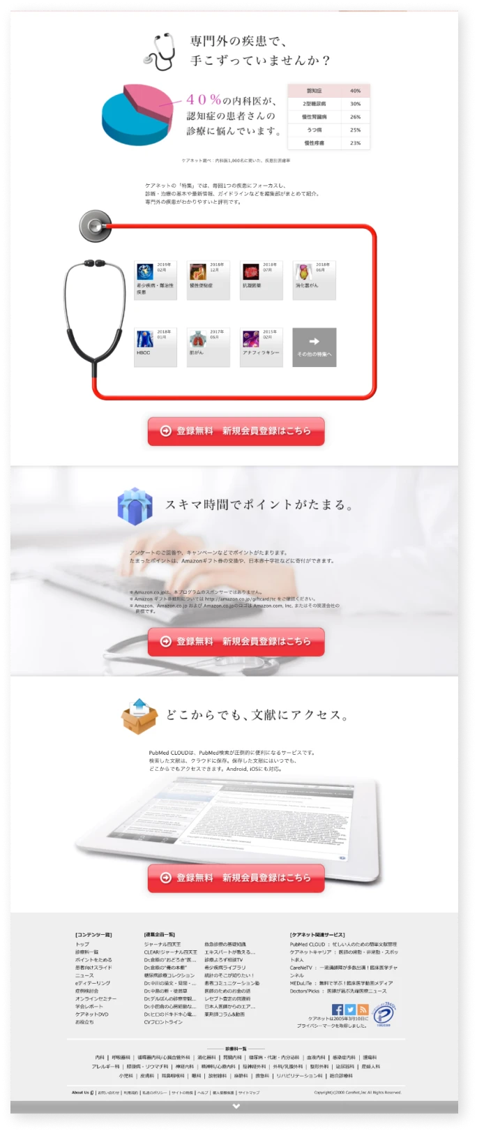 carenet website