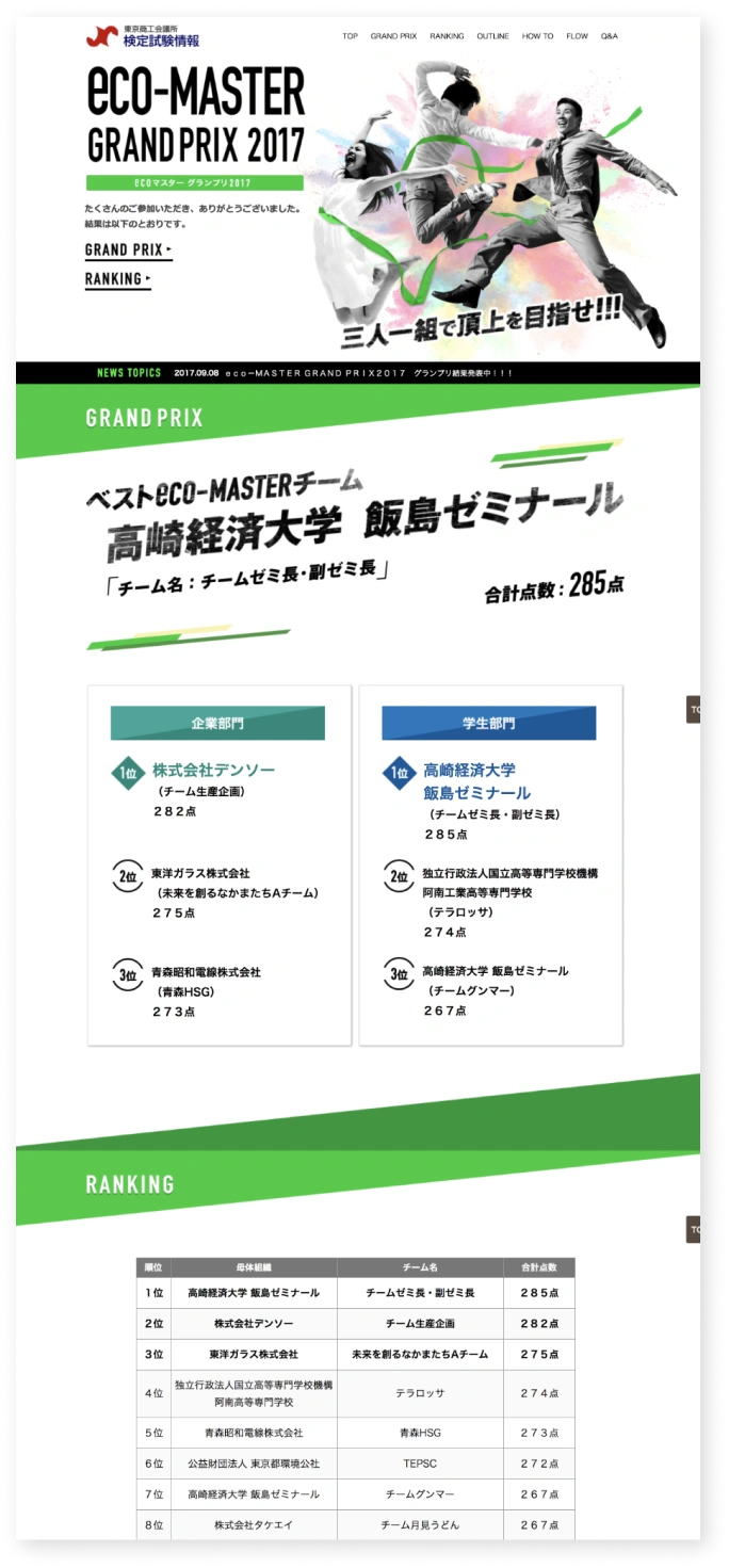 tokyo kentei eco website
