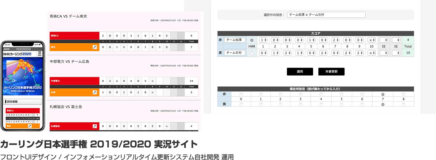 カーリング日本選手権 2019/2020 実況サイト