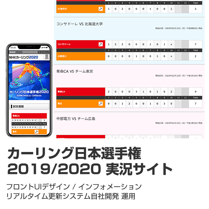 カーリング日本選手権 2019/2020 実況サイト