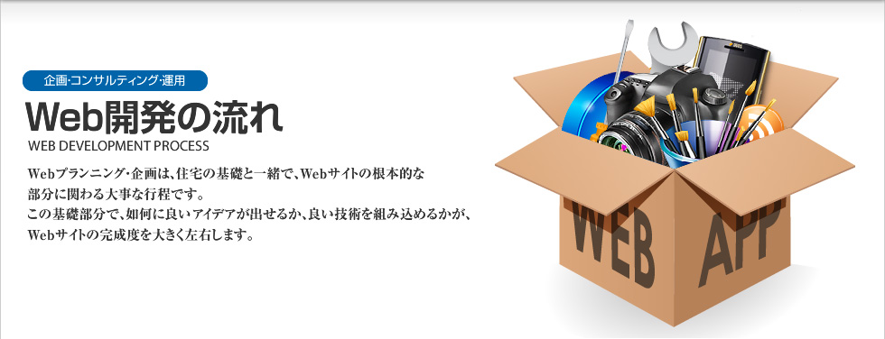 企画・コンサルティング・運用｜Web開発の流れ　WEB DEVELOPMENT PROCESS　Webプランニング・企画は、住宅の基礎と一緒で、Webサイトの根本的な部分に関わる大事な行程です。この基礎部分で、如何に良いアイデアが出せるか、良い技術を組み込めるかが、Webサイトの完成度を大きく左右します。