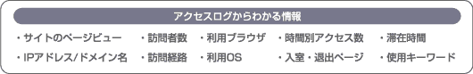 アクセスログから分かる情報